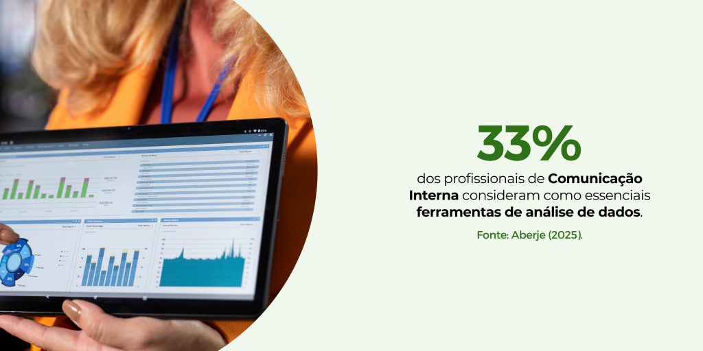Dialog oferece as principais tecnologias para Comunicação Interna; entenda