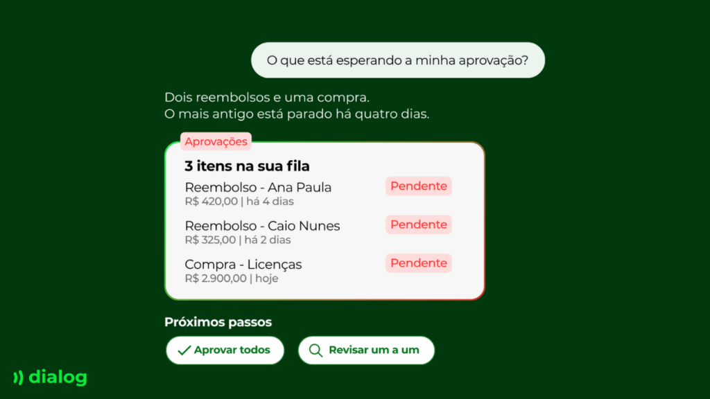experiência do colaborador